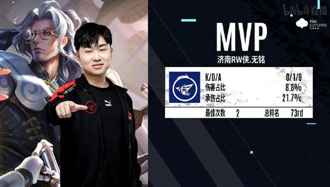 基米希不仅 基米希不仅