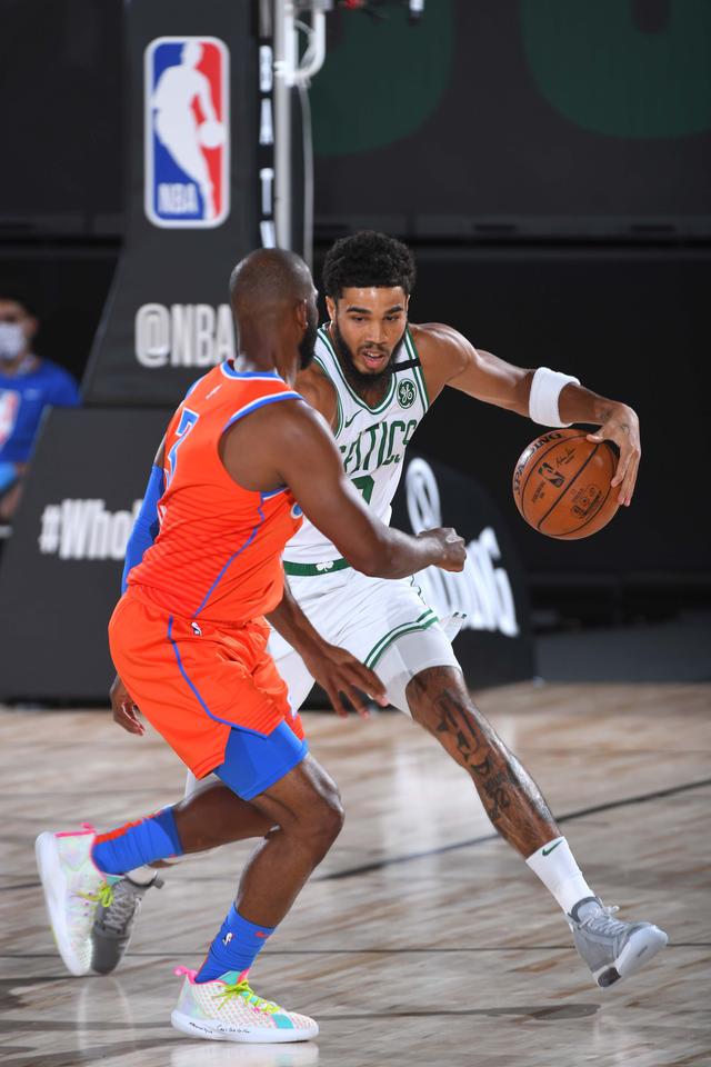 收入和市场 收入和市场